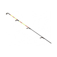 3.6 mm and above